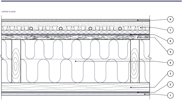 CAD detail ISO-PLA-02: Timber intermediate floor — system with studded panels
